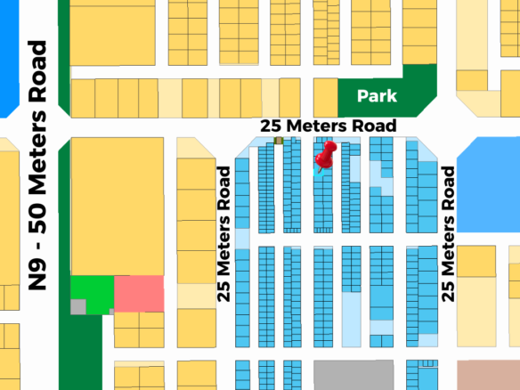 Nidamarru Pooling Plots